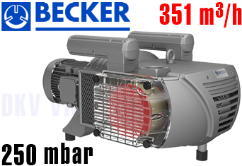Bơm chân không Beker VTLF 2.360