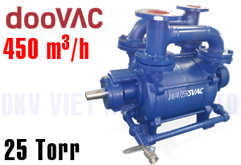 Bơm chân không vòng nước DooVac DSWS 7.0S