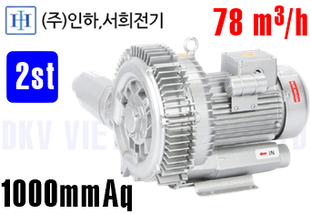Máy thổi khí con sò Inha Electric IHB-102-1