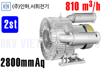 Máy thổi khí con sò Inha Electric IHB-1112