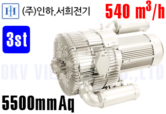Máy thổi khí con sò Inha Electric IHB-1203
