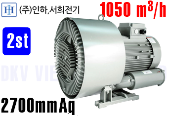Máy thổi khí con sò Inha Electric IHB-1302