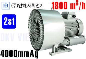 Máy thổi khí con sò Inha Electric IHB-1802OB