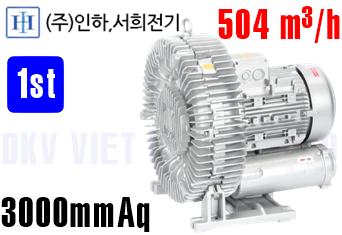 Máy thổi khí con sò Inha Electric IHB-900