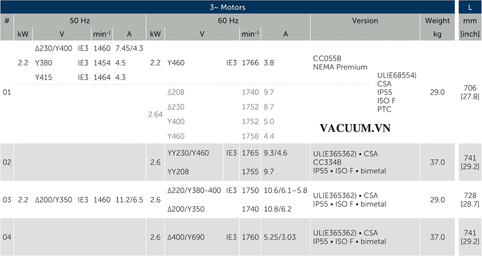U-5-101-O2-PACK-3