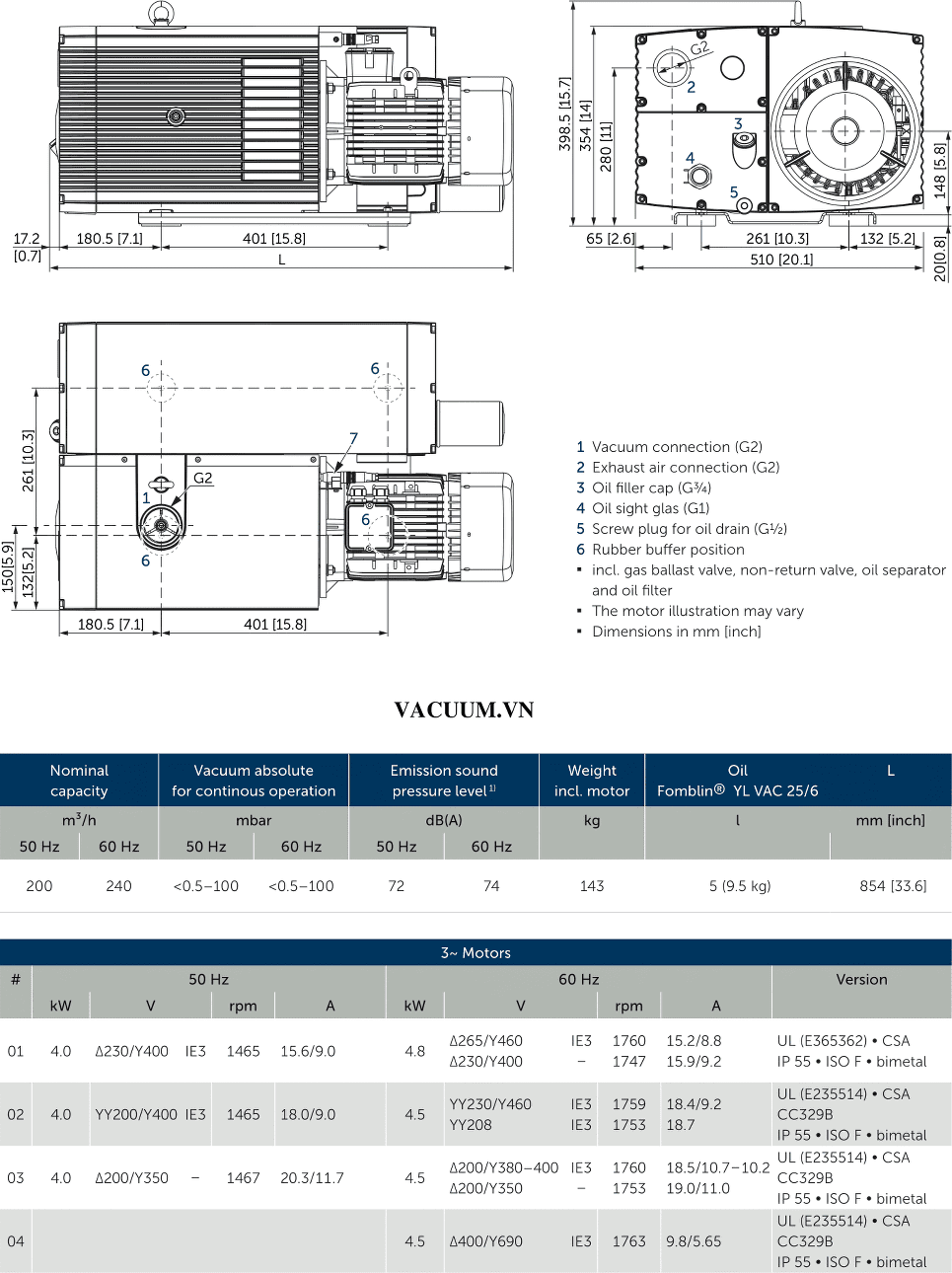 U-5-201-O2-PACK-2