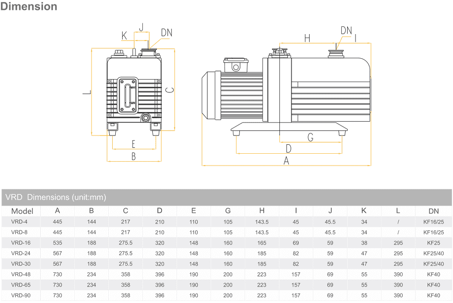 BƠM CHÂN KHÔNG EDWARDS | EDWARDS VACUUM PUMPS Bơm chân không Value VRD-16