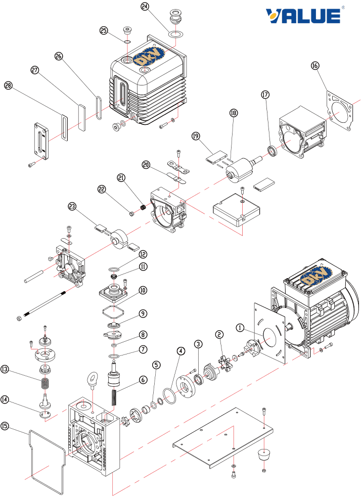 BƠM CHÂN KHÔNG EDWARDS | EDWARDS VACUUM PUMPS Bơm chân không Value VRD-16